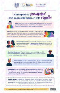 Conceptos para conocerte mejor en este orgullo