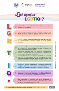 ¿Qué es LGBTIQ+?