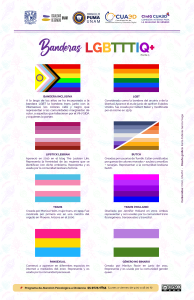 Banderas LGBTIQ+ Parte 1