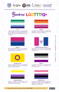 Banderas LGBTIQ+ Parte 2