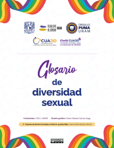 Glosario de diversidad sexual